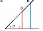 Trigonometría: 17.Razones dependientes | Recurso educativo 3799