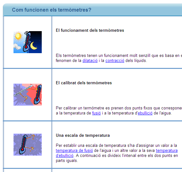 Com funcionen els termòmetres? | Recurso educativo 33415