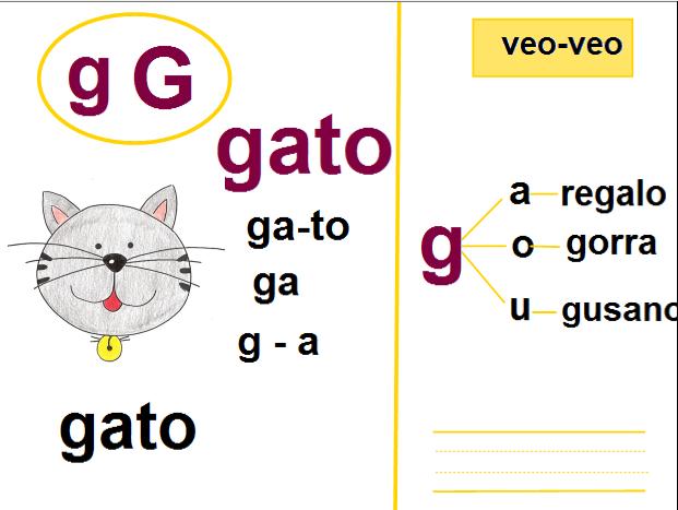 Fonema G-GU | Recurso educativo 33449