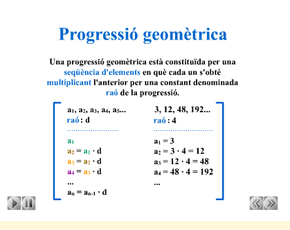 Funcions racionals, exponencials i logarítmiques | Recurso educativo 35068