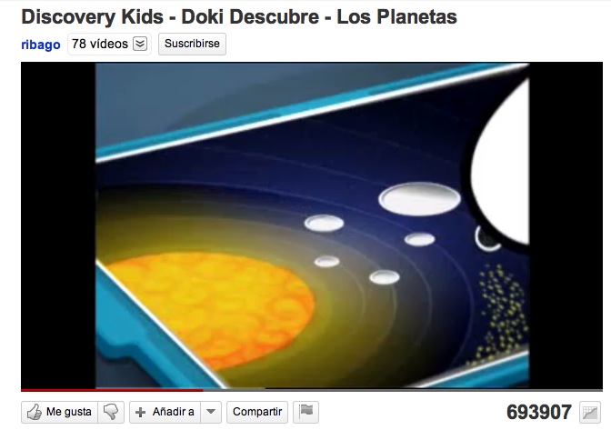 Los planetas del Sistema Solar | Recurso educativo 35530