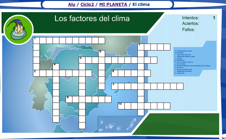 Los factores del clima | Recurso educativo 35702