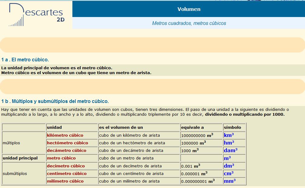 Metros cúbicos | Recurso educativo 37081