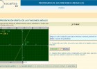 Representación de funciones lineales | Recurso educativo 37223