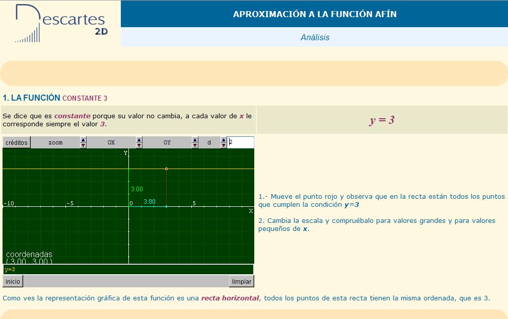 Función afín | Recurso educativo 37512