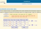 Desviación media | Recurso educativo 37574