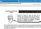 Resolució de sistemes d'equacions lineals | Recurso educativo 37681