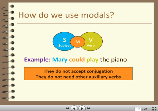 Modal verbs | Recurso educativo 37727