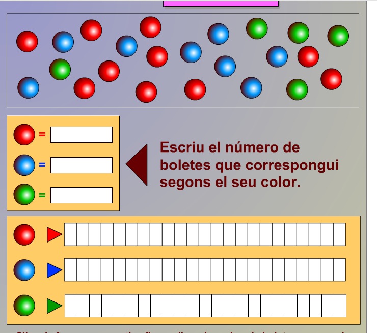 Compta i completa els gràfics | Recurso educativo 38036