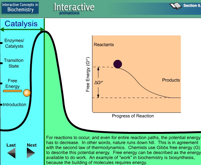 Video: Catalysis | Recurso educativo 39899