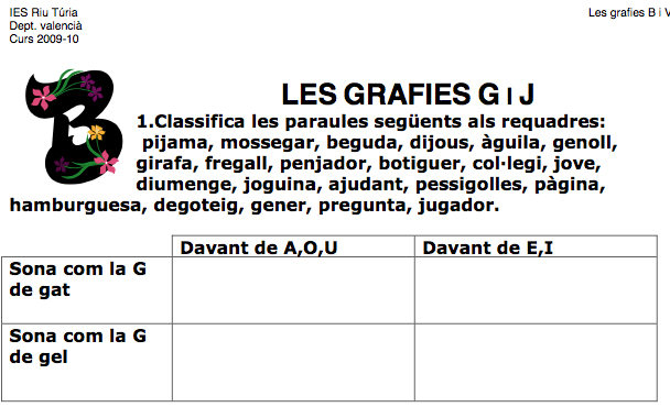 Página web: las grafías G y J | Recurso educativo 40999