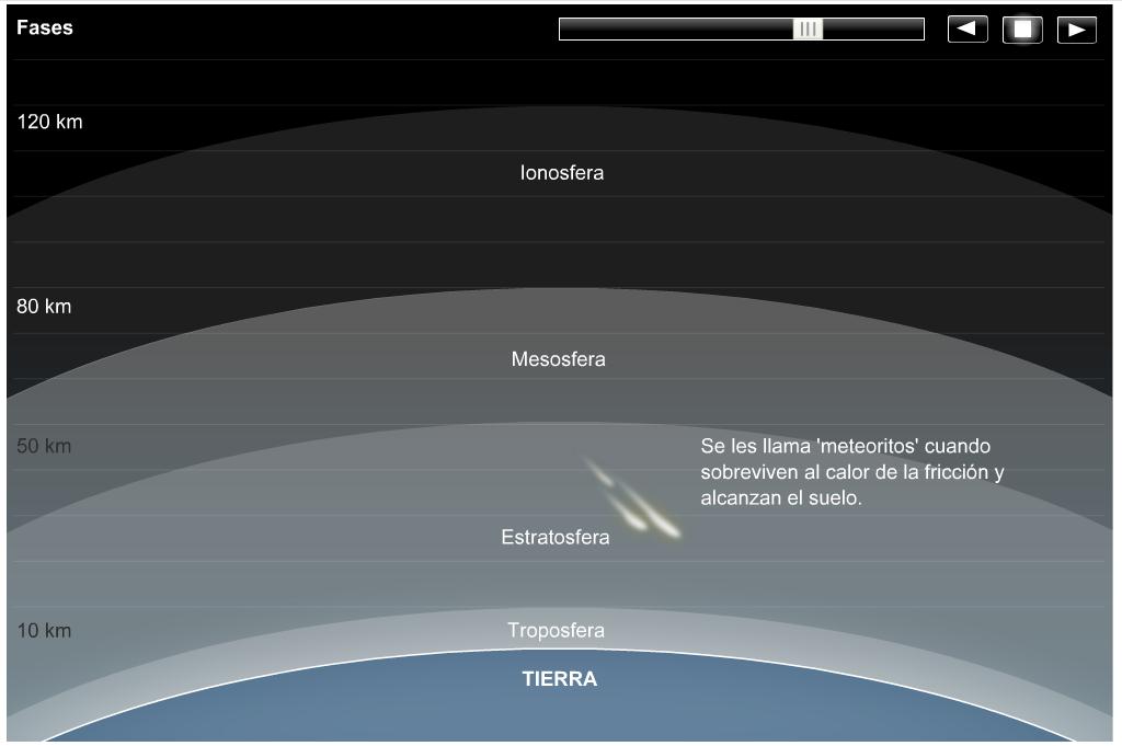 Lluvia de estrellas | Recurso educativo 41108