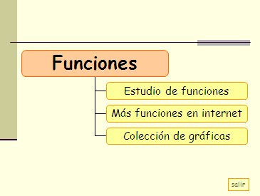 Estudio de funciones | Recurso educativo 42630