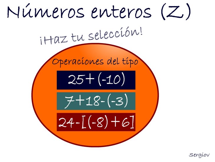 Operaciones con enteros | Recurso educativo 42818