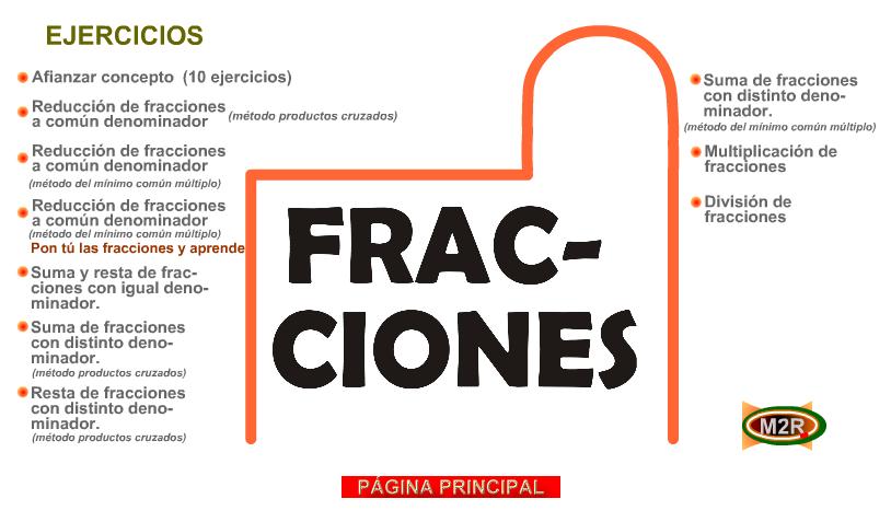 Operaciones con fracciones | Recurso educativo 42933