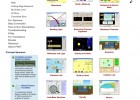 PhET: Interactive Simulations | Recurso educativo 43717