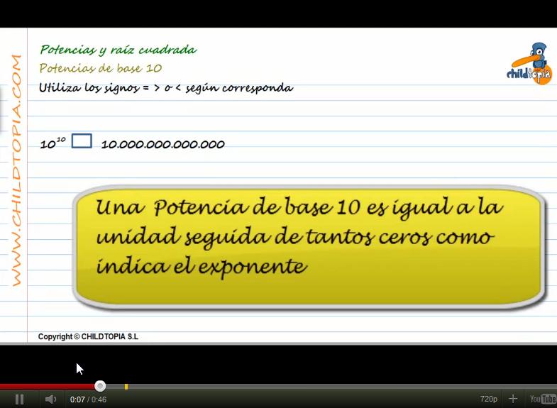 Vídeos: potencias de base 10 | Recurso educativo 43835