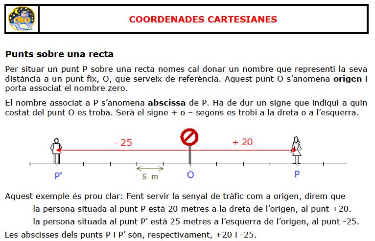 Coordenades cartesianes | Recurso educativo 44551