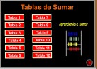 Tablas de sumar | Recurso educativo 44763