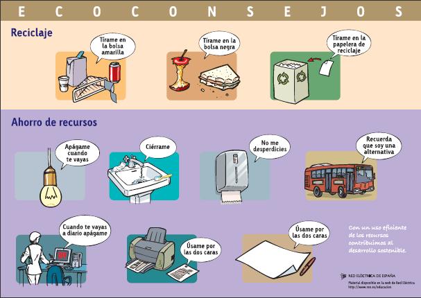 Ecoconsejos. Reciclaje y ahorro de recursos | Recurso educativo 44831