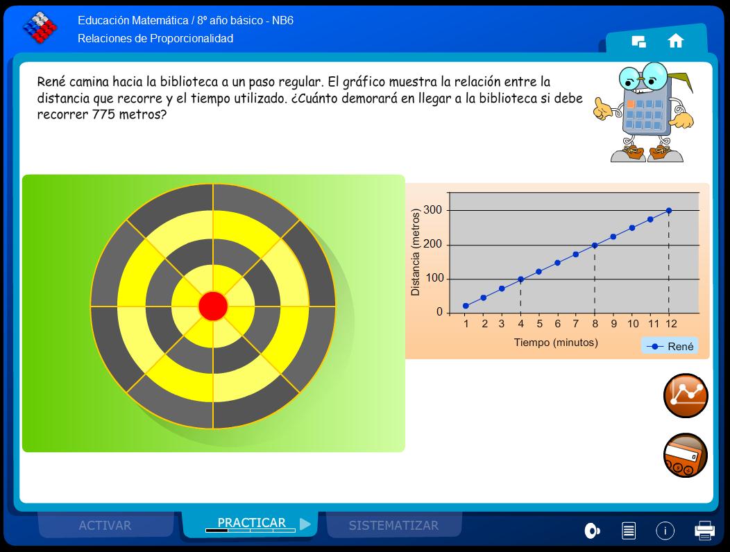 Interpretando variables proporcionales en gráficos | Recurso educativo 45136