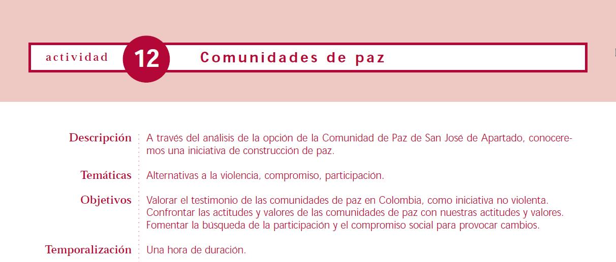 Comunidades de paz | Recurso educativo 45281