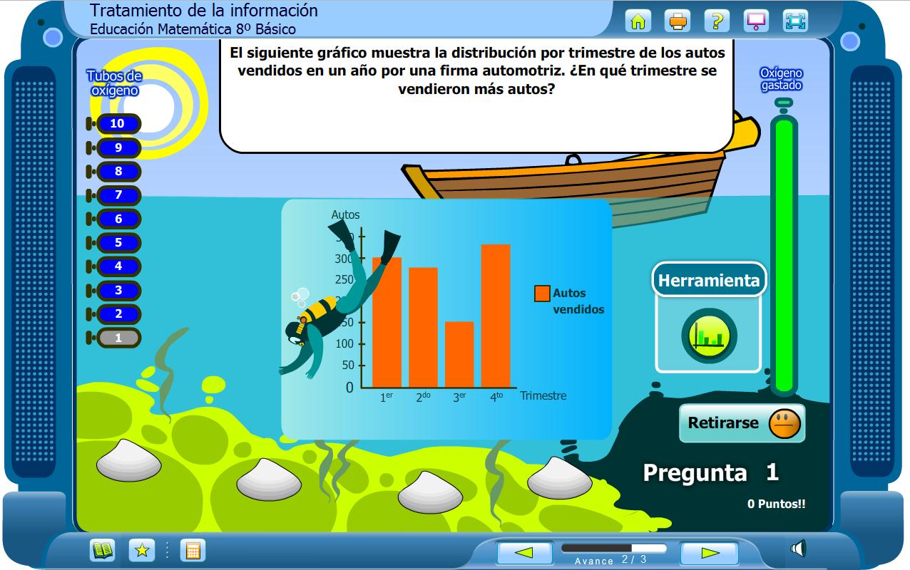 Tratamiento de la información | Recurso educativo 45423