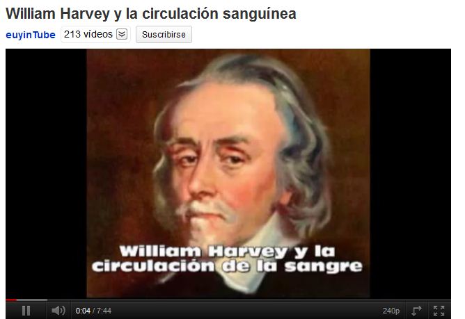 William Harvey y la circulación sanguínea | Recurso educativo 46304