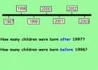 Timeline | Recurso educativo 46363