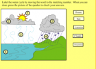 Weather | Recurso educativo 50206