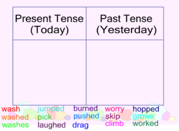 Past tense verbs | Recurso educativo 50517