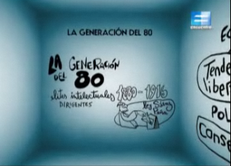 La generación del 80 | Recurso educativo 50871