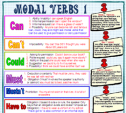 Modal verbs | Recurso educativo 54038