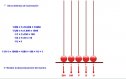 El sistema decimal de numeración | Recurso educativo 59782