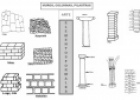 Elementos formales | Recurso educativo 61924