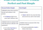 What's the difference? Present perfect and past simple | Recurso educativo 61960