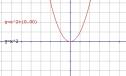 Unidad Didáctica 4º ESO: Parábola | Recurso educativo 10188