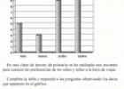 Gráficos | Recurso educativo 15398