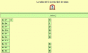 La tabla de multiplicar del 5 | Recurso educativo 15514