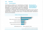 TICs en la empresa española | Recurso educativo 18359