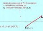 Geometría analítica: Vectores en el plano | Recurso educativo 1936