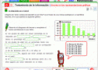 Errores comunes en las representaciones gráficas | Recurso educativo 22042