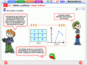 Gráficas | Recurso educativo 22079