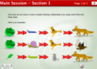 Food webs | Recurso educativo 28081