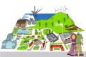 Energy town | Recurso educativo 29681