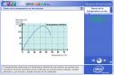 Efecto de la temperatura en las enzimas | Recurso educativo 3060