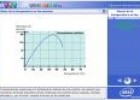 Efecto de la temperatura en las enzimas | Recurso educativo 3060