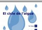 El cicle de l'aigua | Recurso educativo 31690