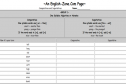 Comparatives and superlatives | Recurso educativo 32369