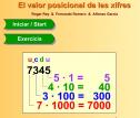 El valor posicional de les xifres | Recurso educativo 3568